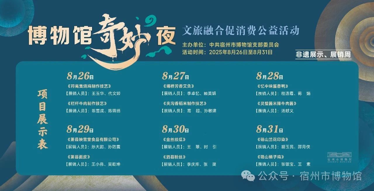 皖美夏日丨博物馆奇妙夜本周活动预告